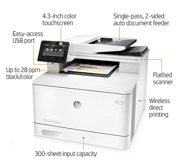 Top black and white printers
